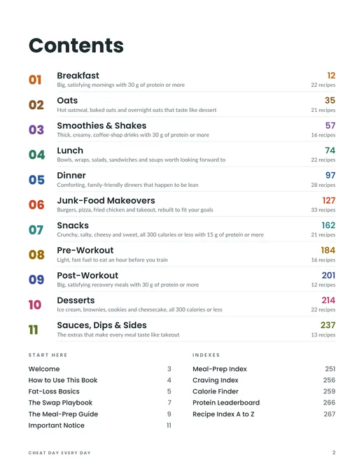 Contents page listing the 11 chapters, guides and indexes