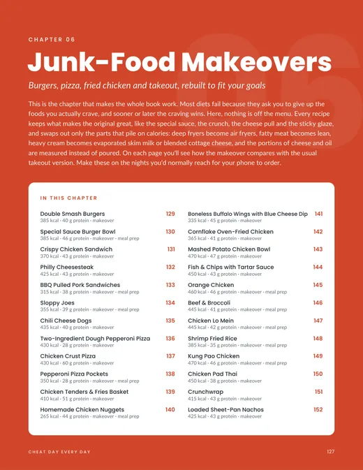 Junk-Food Makeovers chapter opener listing every recipe in the chapter
