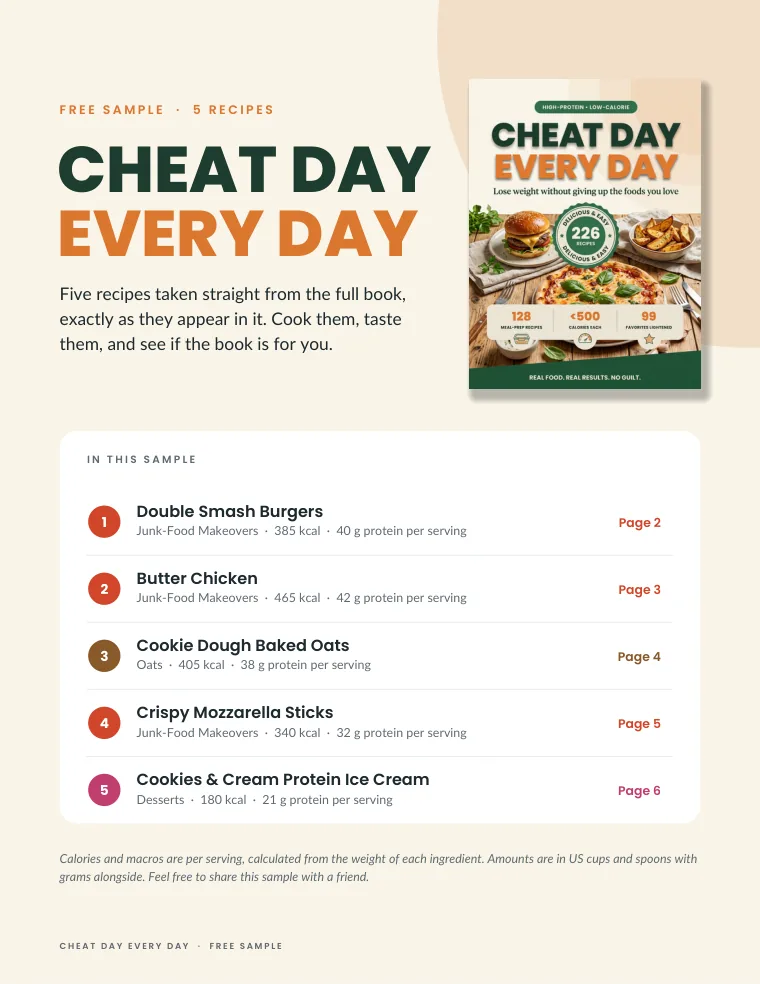 First page of the free sample, listing the five recipes it contains